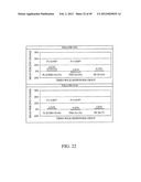 COMPOSITIONS AND METHODS FOR EXTENDED THERAPY WITH AMINOPYRIDINES diagram and image