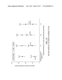 COMPOSITIONS AND METHODS FOR EXTENDED THERAPY WITH AMINOPYRIDINES diagram and image