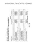 COMPOSITIONS AND METHODS FOR EXTENDED THERAPY WITH AMINOPYRIDINES diagram and image