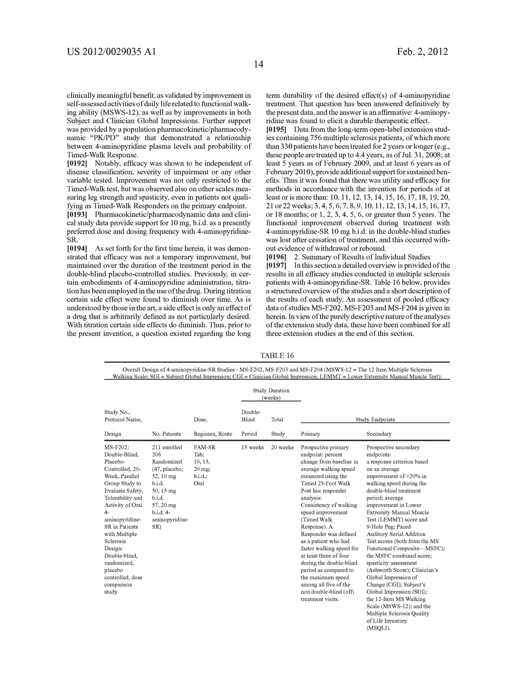 COMPOSITIONS AND METHODS FOR EXTENDED THERAPY WITH AMINOPYRIDINES - diagram, schematic, and image 64
