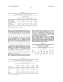 COMPOSITIONS AND METHODS FOR EXTENDED THERAPY WITH AMINOPYRIDINES diagram and image