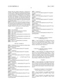 PHARMACEUTICAL COMPOSITIONS COMPRISING PYRIDYL CYANOGUANIDINE, PROCESS FOR     PREPARING THE SAME AND USE THEREOF diagram and image