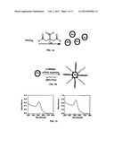 Interior functionalized hyperbranched dendron-conjugated nanoparticles and     uses thereof diagram and image