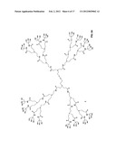 Interior functionalized hyperbranched dendron-conjugated nanoparticles and     uses thereof diagram and image