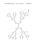 Interior functionalized hyperbranched dendron-conjugated nanoparticles and     uses thereof diagram and image