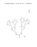 Interior functionalized hyperbranched dendron-conjugated nanoparticles and     uses thereof diagram and image