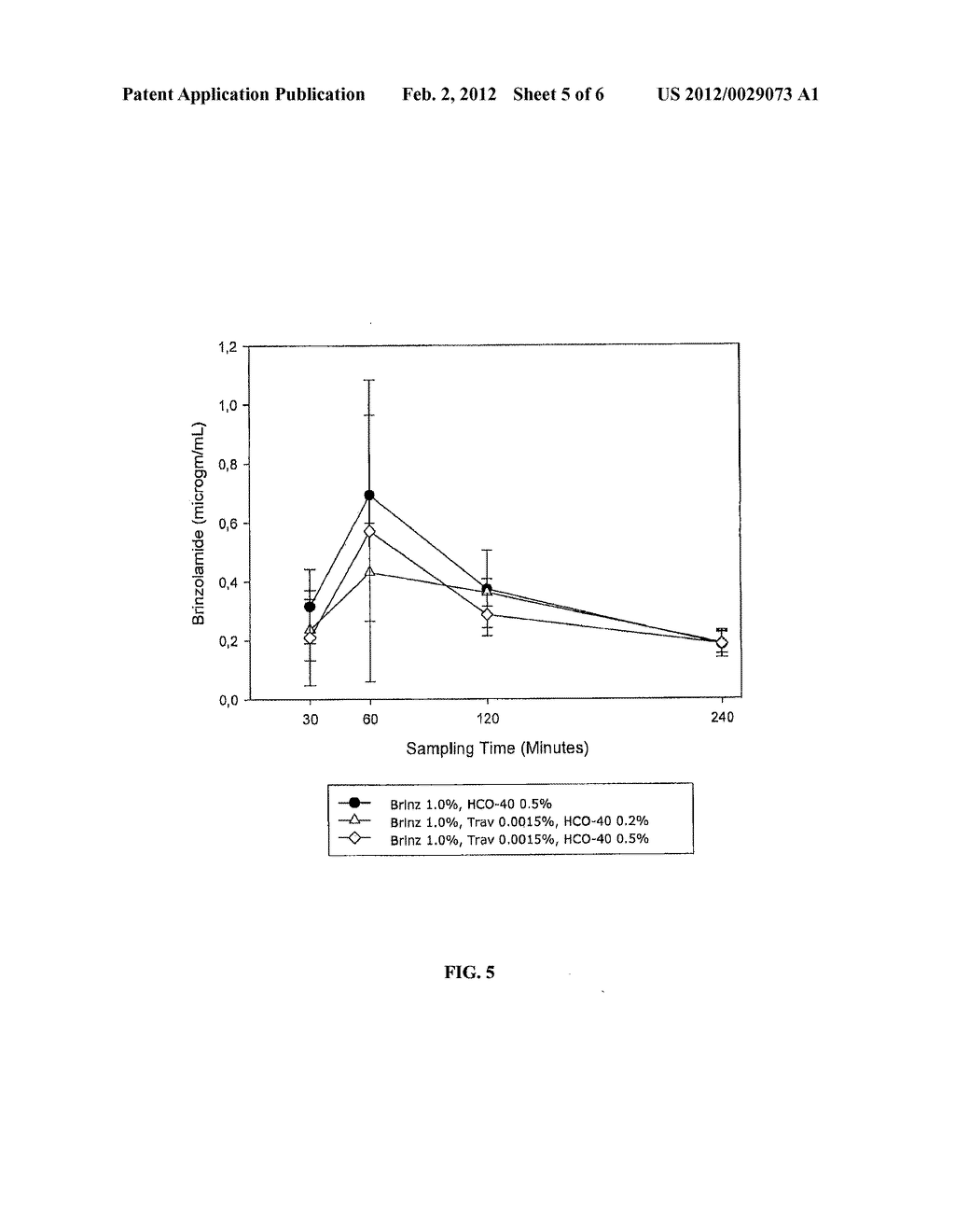 PHARMACEUTICAL COMPOSITIONS HAVING DESIRABLE BIOAVAILABILITY - diagram, schematic, and image 06