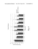 PHARMACEUTICAL COMPOSITIONS CONTAINING FLUORINATED OR PERFLUORINATED     CARBOXYLIC ACIDS diagram and image