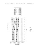 PHARMACEUTICAL COMPOSITIONS CONTAINING FLUORINATED OR PERFLUORINATED     CARBOXYLIC ACIDS diagram and image