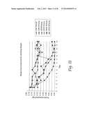 PHARMACEUTICAL COMPOSITIONS CONTAINING FLUORINATED OR PERFLUORINATED     CARBOXYLIC ACIDS diagram and image