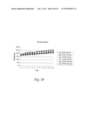 PHARMACEUTICAL COMPOSITIONS CONTAINING FLUORINATED OR PERFLUORINATED     CARBOXYLIC ACIDS diagram and image