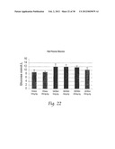 PHARMACEUTICAL COMPOSITIONS CONTAINING FLUORINATED OR PERFLUORINATED     CARBOXYLIC ACIDS diagram and image