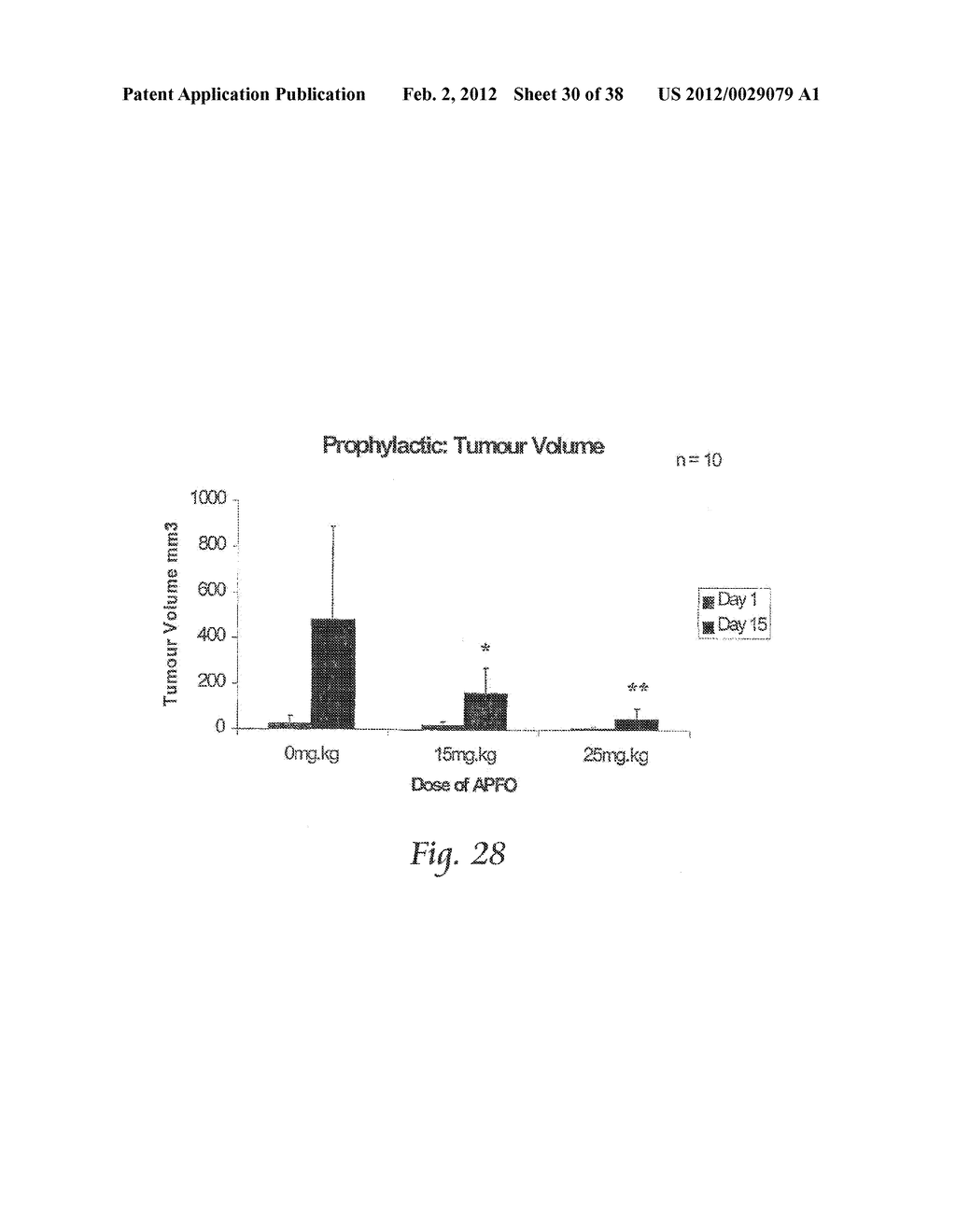 PHARMACEUTICAL COMPOSITIONS CONTAINING FLUORINATED OR PERFLUORINATED     CARBOXYLIC ACIDS - diagram, schematic, and image 31