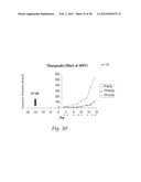 PHARMACEUTICAL COMPOSITIONS CONTAINING FLUORINATED OR PERFLUORINATED     CARBOXYLIC ACIDS diagram and image