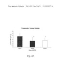 PHARMACEUTICAL COMPOSITIONS CONTAINING FLUORINATED OR PERFLUORINATED     CARBOXYLIC ACIDS diagram and image