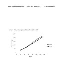 REDUCTION OF RISK OF OBESITY diagram and image