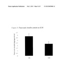 REDUCTION OF RISK OF OBESITY diagram and image