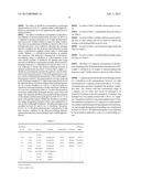 PREPARING BIODEGRADABLE HYDROGEL FOR BIOMEDICAL APPLICATION diagram and image