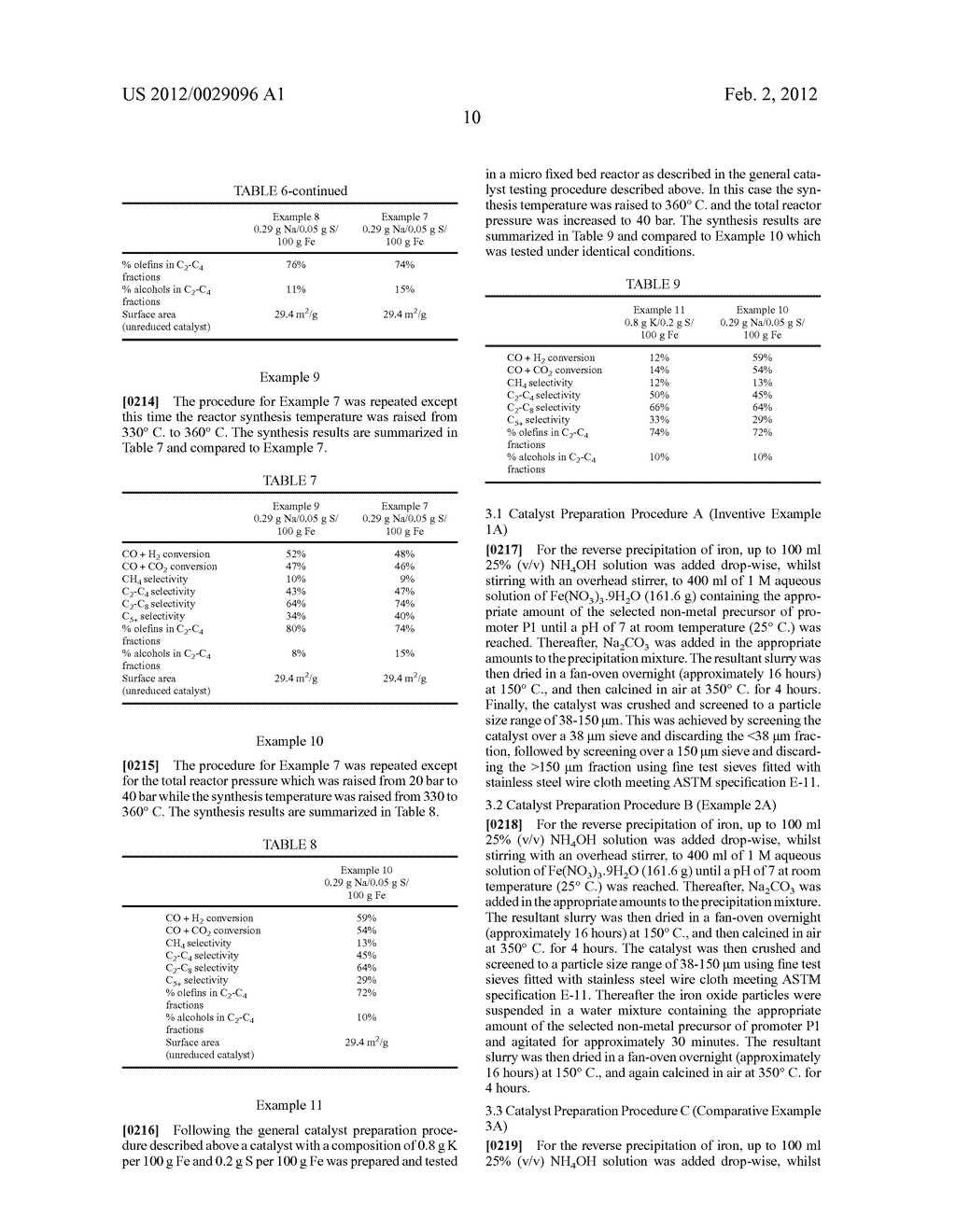 OLEFIN SELECTIVE FT CATALYST COMPOSITION AND PREPARATION THEREOF - diagram, schematic, and image 11