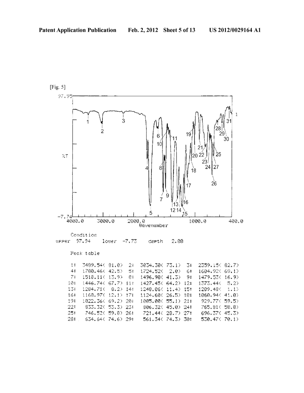 ESTER GROUP-CONTAINING TETRACARBOXYLIC ACID DIANHYDRIDE, POLYESTER     POLYIMIDE PRECURSOR, POLYESTERIMIDE, AND METHODS FOR PRODUCING SAME - diagram, schematic, and image 06