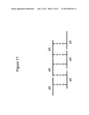 METHODS AND COMPOSITIONS COMPRISING TAU OLIGOMERS diagram and image