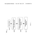 METHODS OF PROTEIN  EXTRACTION FROM SUBSTANTIALLY INTACT ALGAL CELLS diagram and image