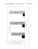 METHODS OF PROTEIN  EXTRACTION FROM SUBSTANTIALLY INTACT ALGAL CELLS diagram and image