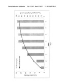 METHODS OF PROTEIN  EXTRACTION FROM SUBSTANTIALLY INTACT ALGAL CELLS diagram and image