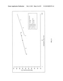 METHODS OF PROTEIN  EXTRACTION FROM SUBSTANTIALLY INTACT ALGAL CELLS diagram and image