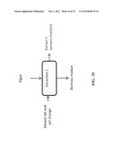 METHODS OF PROTEIN  EXTRACTION FROM SUBSTANTIALLY INTACT ALGAL CELLS diagram and image