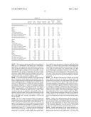 METHODS OF PROTEIN  EXTRACTION FROM SUBSTANTIALLY INTACT ALGAL CELLS diagram and image