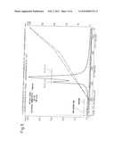 Protein Complex and Process for Producing the Same diagram and image