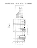 Protein Complex and Process for Producing the Same diagram and image