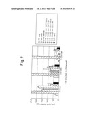 Protein Complex and Process for Producing the Same diagram and image