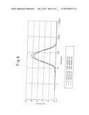 Protein Complex and Process for Producing the Same diagram and image