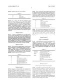 Protein Complex and Process for Producing the Same diagram and image