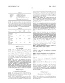 Protein Complex and Process for Producing the Same diagram and image