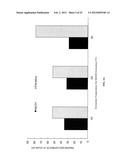 METHODS OF AND SYSTEMS FOR ISOLATING CAROTENOIDS AND OMEGA-3 RICH OIL     PRODUCTS FROM ALGAE diagram and image