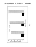 METHODS OF AND SYSTEMS FOR ISOLATING CAROTENOIDS AND OMEGA-3 RICH OIL     PRODUCTS FROM ALGAE diagram and image