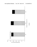 METHODS OF AND SYSTEMS FOR ISOLATING CAROTENOIDS AND OMEGA-3 RICH OIL     PRODUCTS FROM ALGAE diagram and image