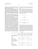 METHODS OF AND SYSTEMS FOR ISOLATING CAROTENOIDS AND OMEGA-3 RICH OIL     PRODUCTS FROM ALGAE diagram and image