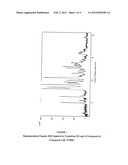 PROCESS FOR THE PREPARATION OF HISTAMINE H3 RECEPTOR MODULATORS diagram and image