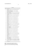 PROCESS FOR THE PREPARATION OF HISTAMINE H3 RECEPTOR MODULATORS diagram and image