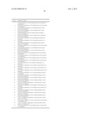 PROCESS FOR THE PREPARATION OF HISTAMINE H3 RECEPTOR MODULATORS diagram and image