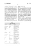 Stem Cell Differentiating Agents and Uses Therefor diagram and image