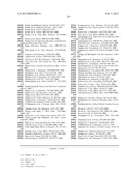 Stem Cell Differentiating Agents and Uses Therefor diagram and image