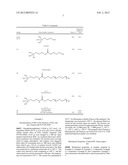 SURFACE-MODIFIED PARTICLES FOR POLYESTER NANOCOMPOSITES diagram and image