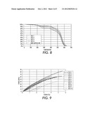 CAPPED STRUCTURE ORGANIC FILM COMPOSITIONS diagram and image