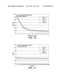 CAPPED STRUCTURE ORGANIC FILM COMPOSITIONS diagram and image