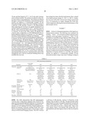 CAPPED STRUCTURE ORGANIC FILM COMPOSITIONS diagram and image